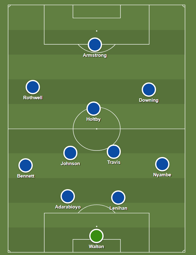 To counter this, Blackburn might actually revert to the 4-2-3-1 that they utilised earlier in the season (as Tom Schofield suggested on our Blackburn Preview podcast):