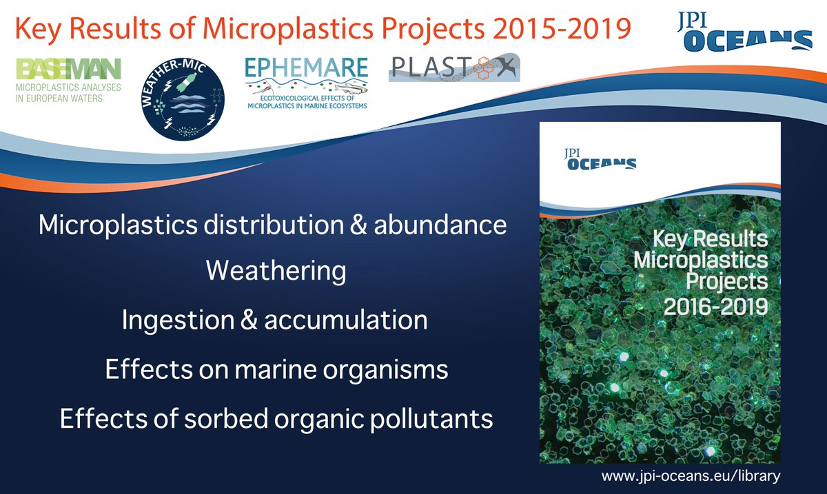 Looking for some interesting #SummerReading? Read our latest #report highlighting the key findings from 4⃣ #JPIOceans research projects 2015-2019 assessing the ecological #impacts of #microplastics in the #ocean 👉 bit.ly/2YUFshX