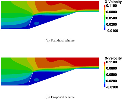 chenna1985's tweet photo. The final version of our article in the Journal of Fluids and Structures is now online.
Download a free copy to know more about how we solve some challenging FSI problems in a computationally efficient manner.
https://t.co/AWUn0LjvST
#CFD #FSI #FEA #addedmass #CutFEM https://t.co/jWWINCtDMN