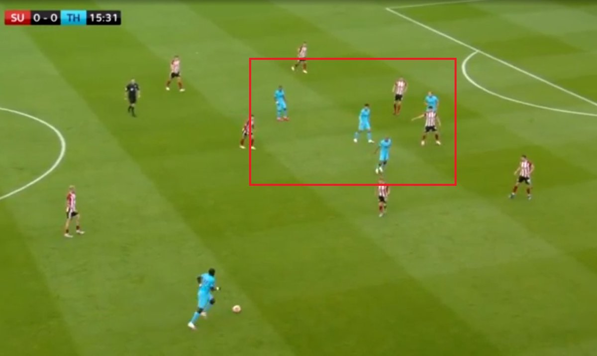 Watched Spurs last night and did a quick review of their attack. I think it is a clear stay away from me. Firstly, there are lots of instances of being very narrow, clogging up the middle ground and not pulling defenders away to create space   #FPL