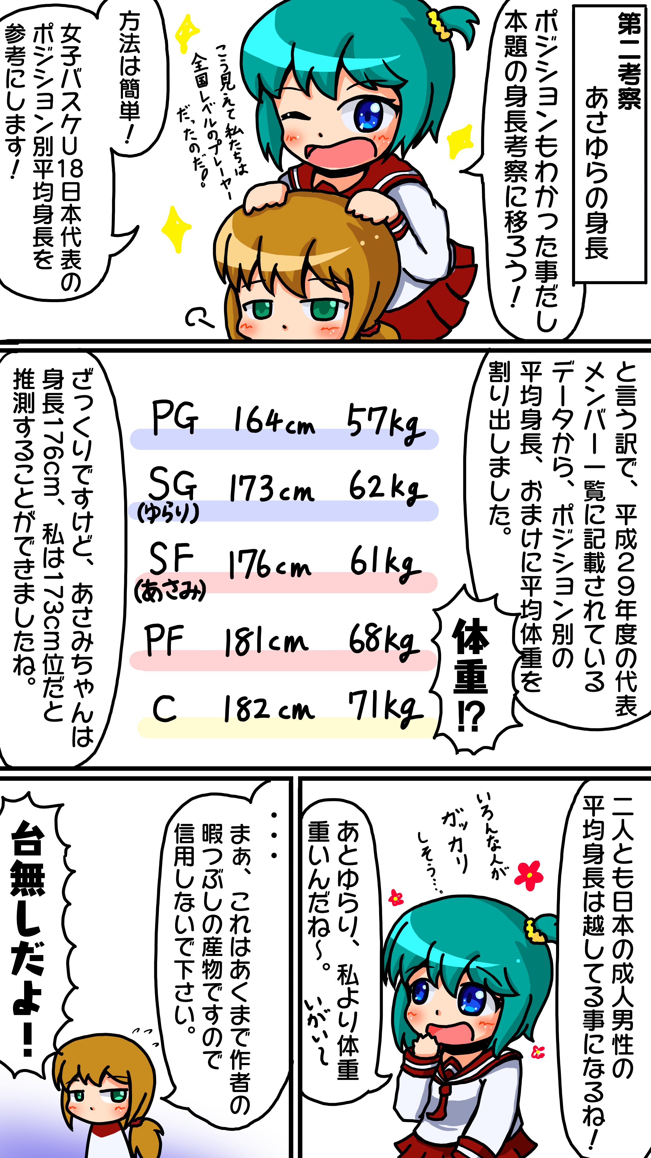 ナッキー T Misakino 麻美ちゃんの人種は名言されていないのでオランダ人ということにすれば180センチ麻美が可能に Twitter