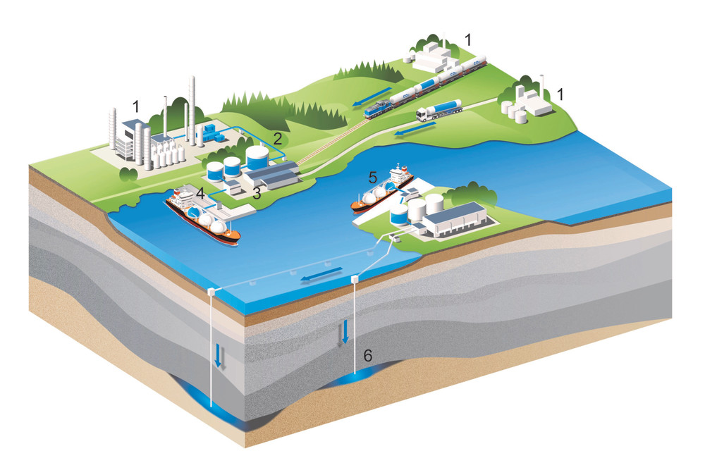 Flytande koldioxid snart i hamn! 
#Nordionenergi #PortofGothenburg #Preem #St1 #Renova #GöteborgEnergi #COWI #GöteborgsHamn #Energihamnen #CCS #CinfraCap mynewsdesk.com/se/goteborgs_h…