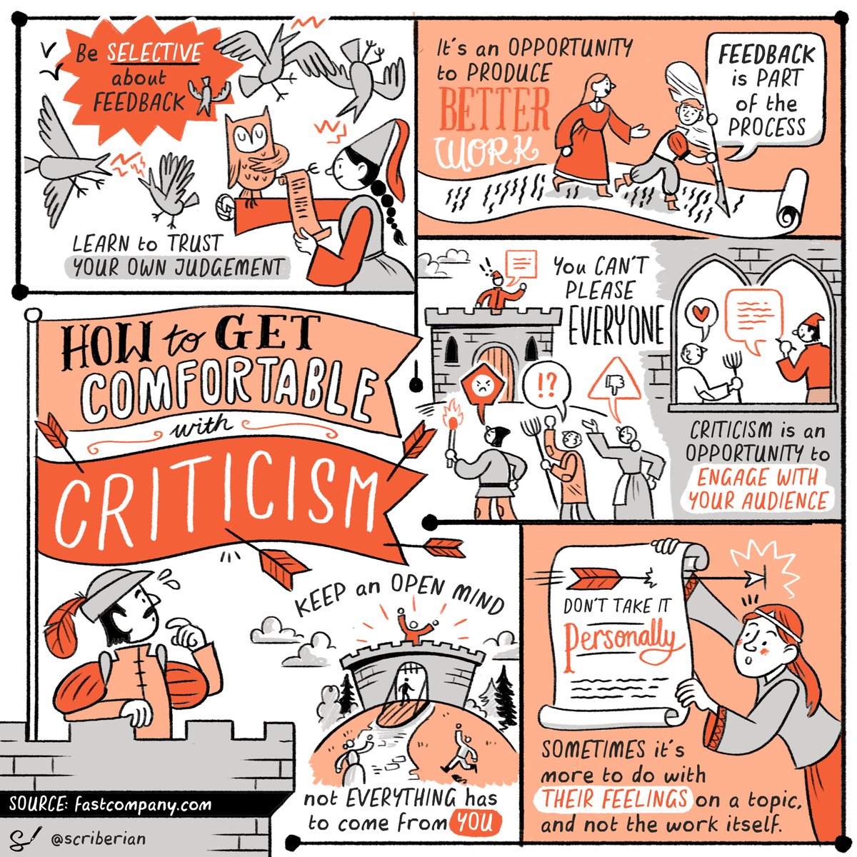 Don't take criticism of your #copywriting work too personally. Use constructive feedback to help you improve, rather than feed the inevitable self-doubt.

Illustration from <a href="/scriberian/">Scriberia Ltd</a> &amp; <a href="/FastCompany/">Fast Company</a>.