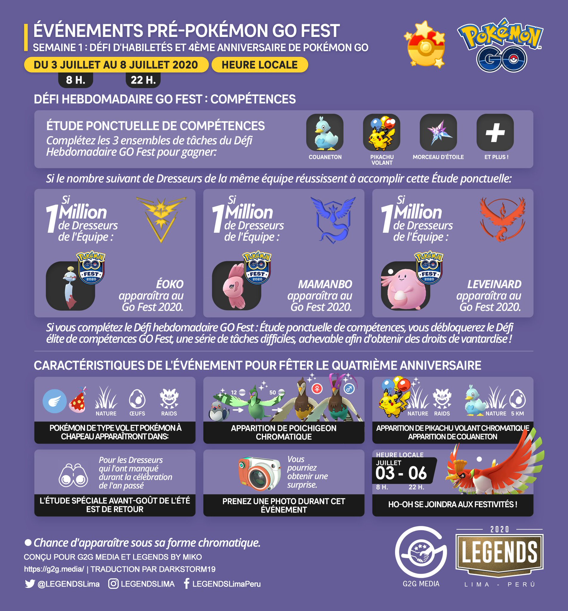Legends L Evenement 4eme Anniversaire De Pokemon Go A Ete Annonce Mettant En Vedette 3 Semaines De Defi Pour Debloquer Plus D Especes De Pokemon Qui Apparaitront Au Gofest Voici Tous