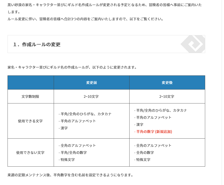 セラの聖騎士 黒い砂漠pc 来週から キャラ名 家名 ギルド名のルール変更 半角数字が使えるように それとキャラ名変更券が常時販売されるらしい T Co Nwx1nrl91u Twitter