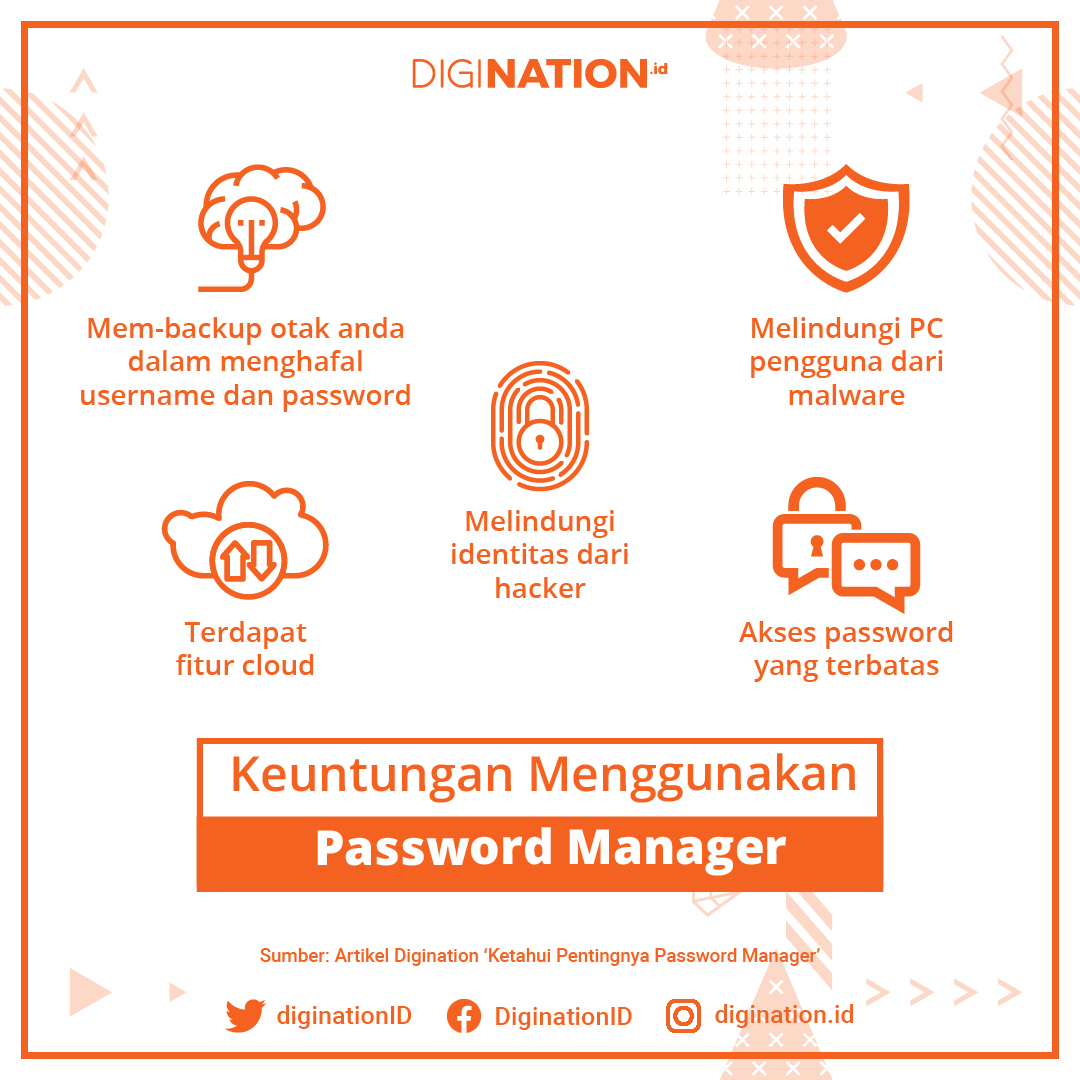 DiginationID's tweet photo. Password Manager merupakan solusi untuk menyimpan informasi login akun pengguna pada setiap website yang pengguna akses. Apa saja keunggulan menggunakan password manager? Baca selengkapnya di https://t.co/fbNALWHWXA #DiginationID https://t.co/k14ItiSVII