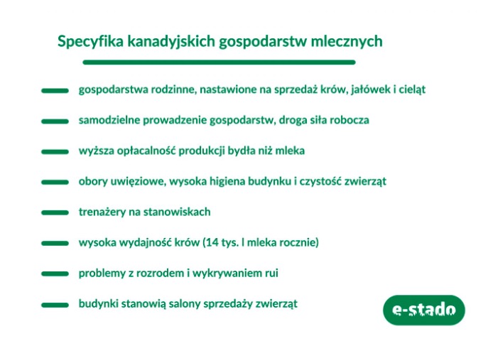 e_stado's tweet photo. Kanadyjski rynek jest specyficzny. Hodowcy mają zupełnie inne podejście do prowadzenia gospodarstwa, a mimo to #estado niedługo znajdziemy w tamtejszych oborach!
https://t.co/8fvqqSJwby https://t.co/sj70bqpcES