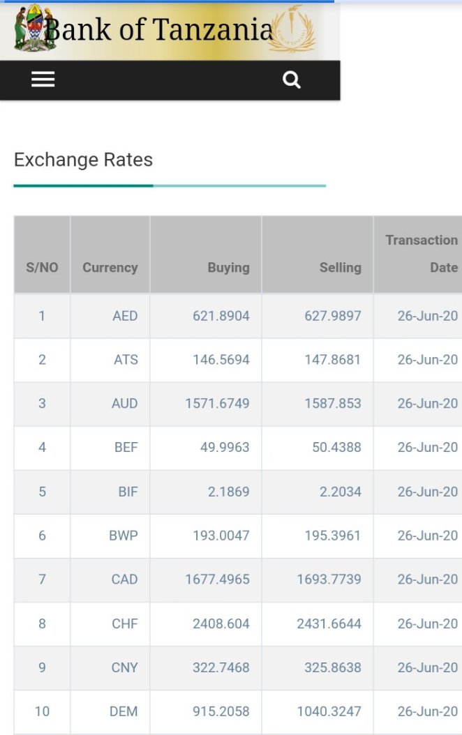 exchange bot rate