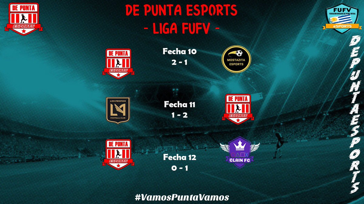 DePuntaEsports's tweet photo. 2-1 🆚 @MostazitaF 
⚽️ FacuSena
⚽️ Ocampo32

2-1 🆚 @lospropiosfc 
⚽️ Pablonievesss
⚽️ Taramasco10

0-1 🆚 @ClainFc 

Se está mejorando y se nota. 
Paso a Paso 💪🏽
#VamosPuntaVamos ⚽️🎮 https://t.co/VBd1MIM9oZ