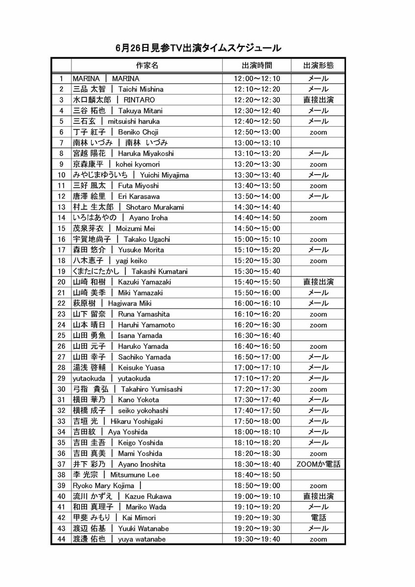 ✨見参TV @KENZANsince2012✨
本日12:50から13:00枠でちょろっとzoom参戦いたします!
お昼休みぎりぎりかな!?
よろしくお願いいたします?
https://t.co/PeP9sgiWVx