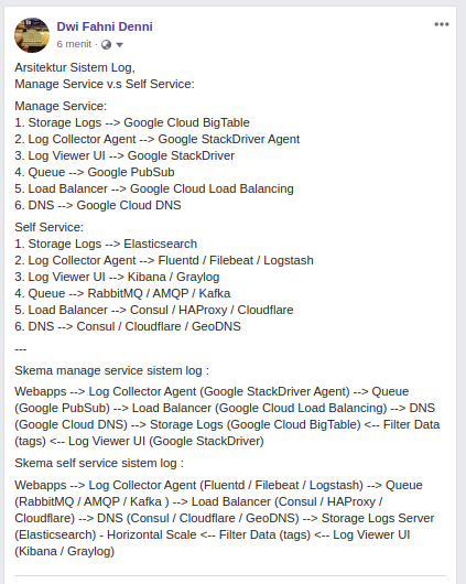 dfdenni's tweet photo. Komparasi arsitektur sistem log antara Manage Service GCP dan Self Service:

* Notes:
Ini hanya sebuah catatan, bisa jadi arsitektur yang lain lebih baik. https://t.co/TneDV4NbI8