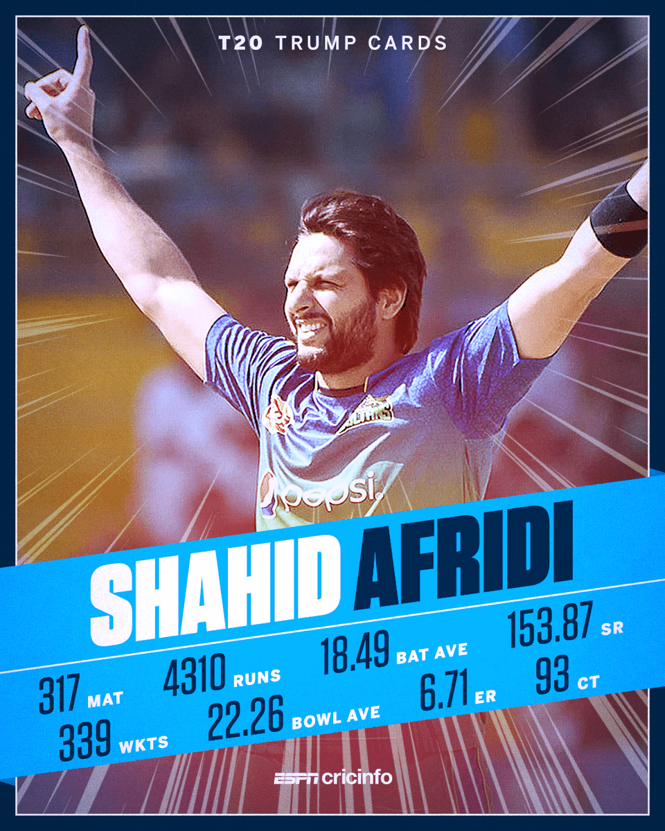 cricinfo's tweet photo. How could @SAfridiOfficial not feature in our T20 #TrumpCards? 

Can you ace the game? https://t.co/MBLYmmULp7 https://t.co/0CwiIbFpl0