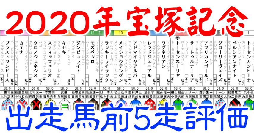 菅田英治 栄光の競馬道 特に 栄光の競馬新聞 メンバーは 重賞に限らず 未勝利も同じように各馬の評価をしてもらえれば 思いもよらぬ穴馬がブワっと浮かび上がってくることがありますよ 菅田英治 栄光の競馬道 特に 栄光の競馬新聞 メンバーは 重賞に限らず 未勝利も同じように各馬の評価をしてもらえれば 思いもよらぬ穴馬がブワっと浮かび上がってくることがありますよ