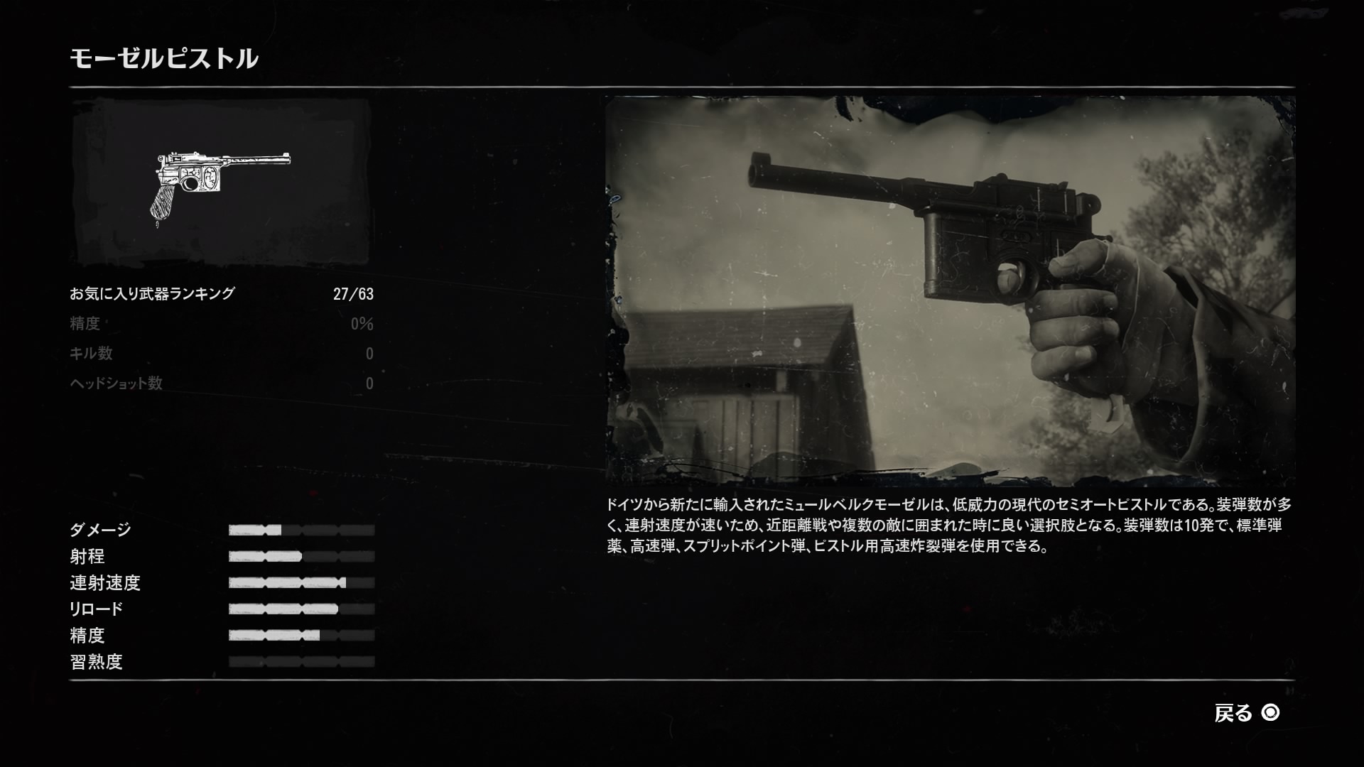 へたどく On Twitter Rdr2 Chap4の終わり頃にやっとモーゼルを入手 と思ったら三発くらい撃ったところで死に戻りしてしまい 速攻ロストｗｗ 元のm1899もモーゼルを拾う時に捨ててしまったため まさかのルマット特攻に 使えないと思っていたショットガン