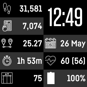 Alphabit7's tweet photo. I know it's been a while but our new clockface is here! Download Stats in Bars now! https://t.co/fl0MT4j5Yj #made4fitbit #clockface #fitbitversa #fitbitionic #fitbit #ionic #versa https://t.co/4EKdMhXU6h
