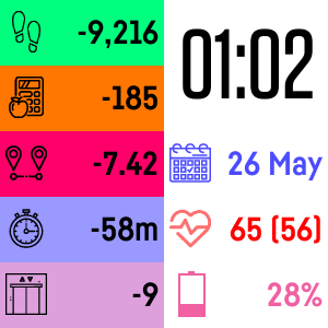 Alphabit7's tweet photo. I know it's been a while but our new clockface is here! Download Stats in Bars now! https://t.co/fl0MT4j5Yj #made4fitbit #clockface #fitbitversa #fitbitionic #fitbit #ionic #versa https://t.co/4EKdMhXU6h