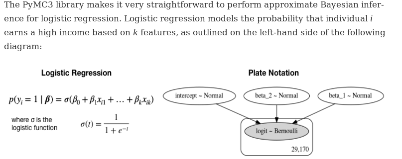 ox1d0's tweet image. #python #PyMC3