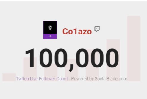 The Fortnite Guy On Twitter Let S Go Keep Grinding The Fortnite Guy Socialblade The Fortnite Guy Socialblade The Fortnite Guy On Twitter Let S Go Keep Grinding