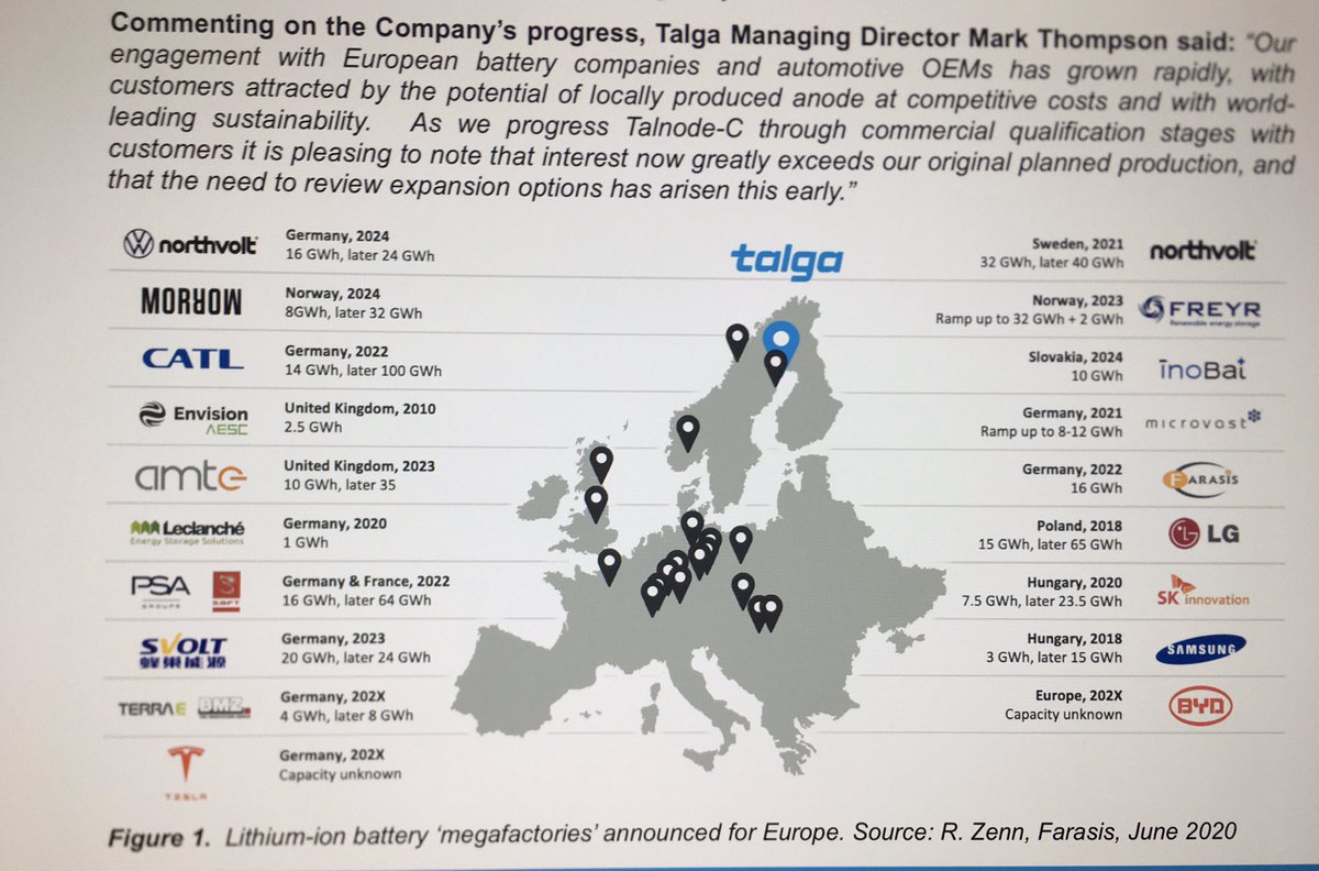 Nirvana_Capital's tweet image. $TLG #TALGA about to move now! Afternoon accumulation for next week! Don’t be caught with your pants down... currently engaged with 6 major motor OEM producers #Tesla being one...!!