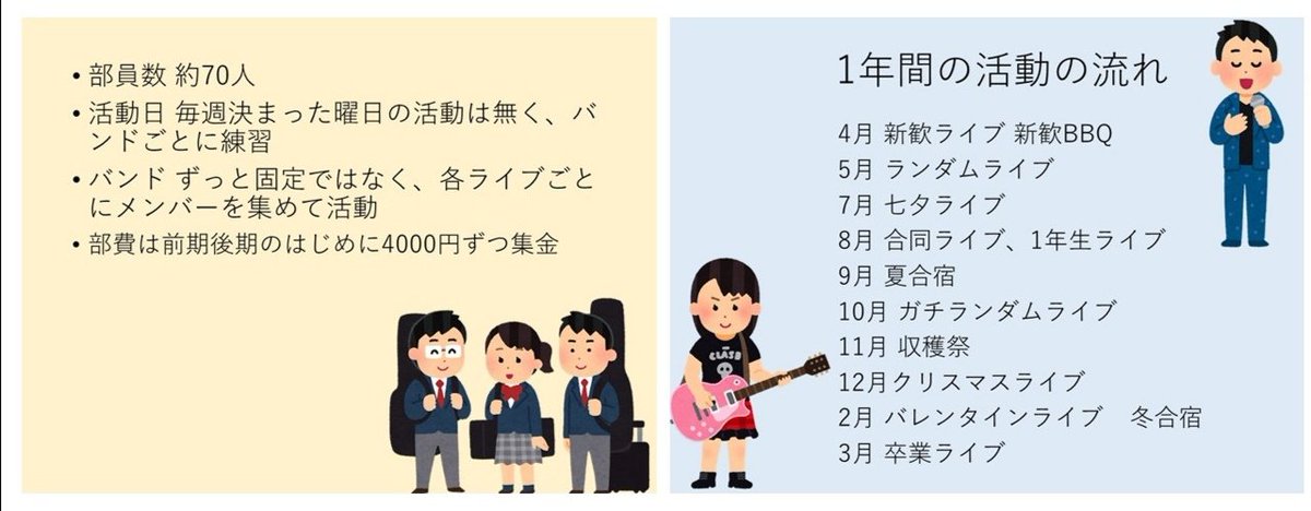 東京農業大学軽音楽部 厚木 Daikonguitar Twitter