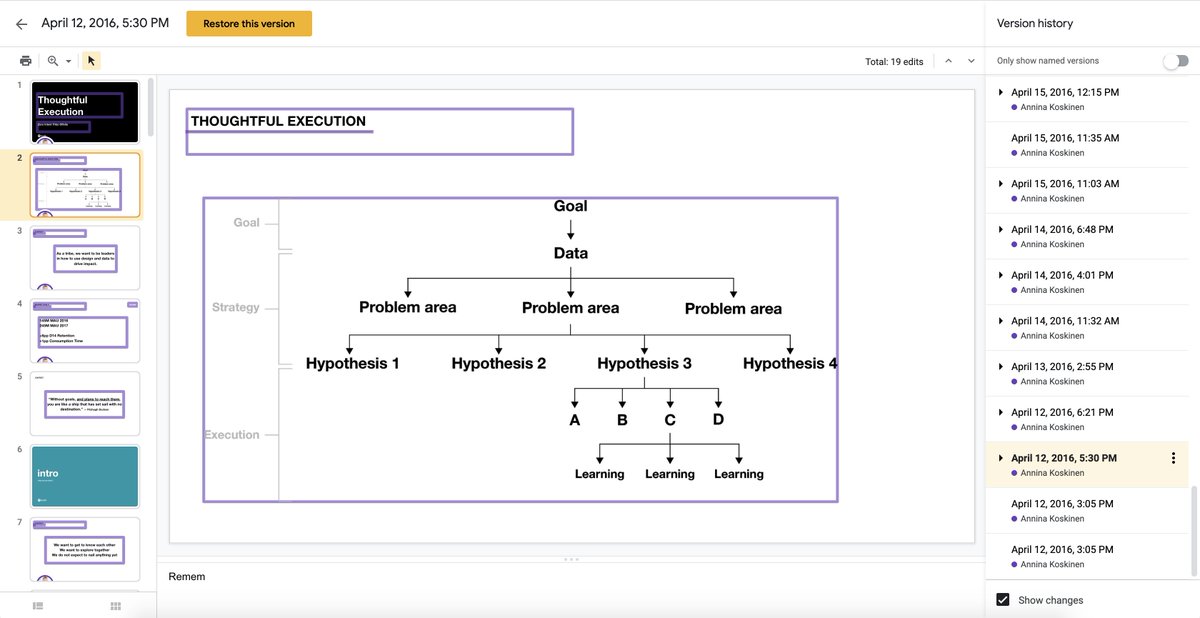KoskinenAnnina's tweet image. Hi @ttorres! I’m all for crediting others’ work - however, this is the first time I hear of your work. You say you created your framework in August -16. Well, I introduced Thoughtful Execution to our growth team in April -16, as you can see from the deck version history here.