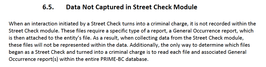 VicPD’s report also says that if a street check “turns into a criminal charge,” it’s not reported as a street check, erasing stops of Indigenous and Black people that VicPD turns into arrests.