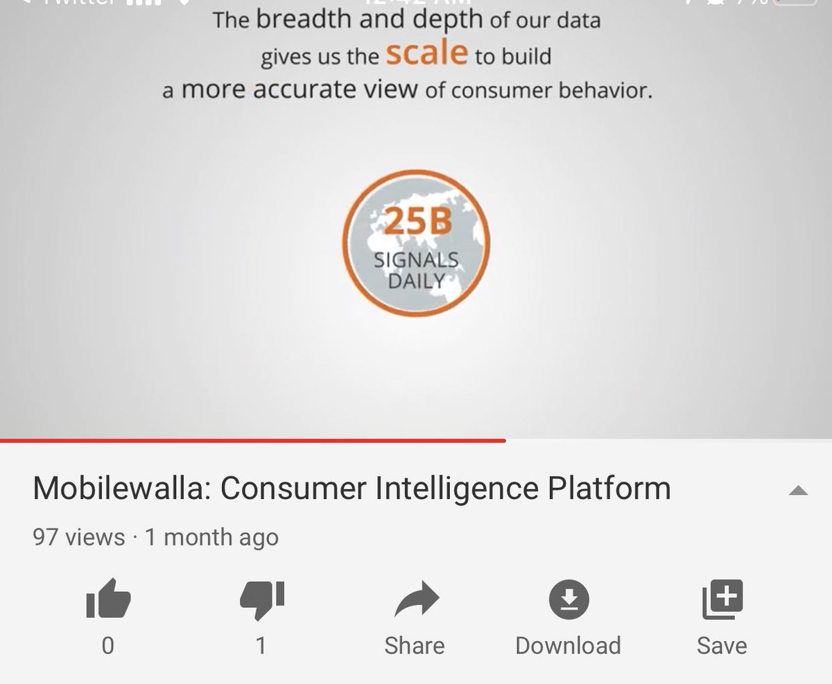 The company claims it collects 25 billion signals (pieces of data) daily from 1.6 billion devices. It also describes tracking online *and* offline behavior by using your device ID to build a “persistent” profile of you. Without your knowledge, of course.