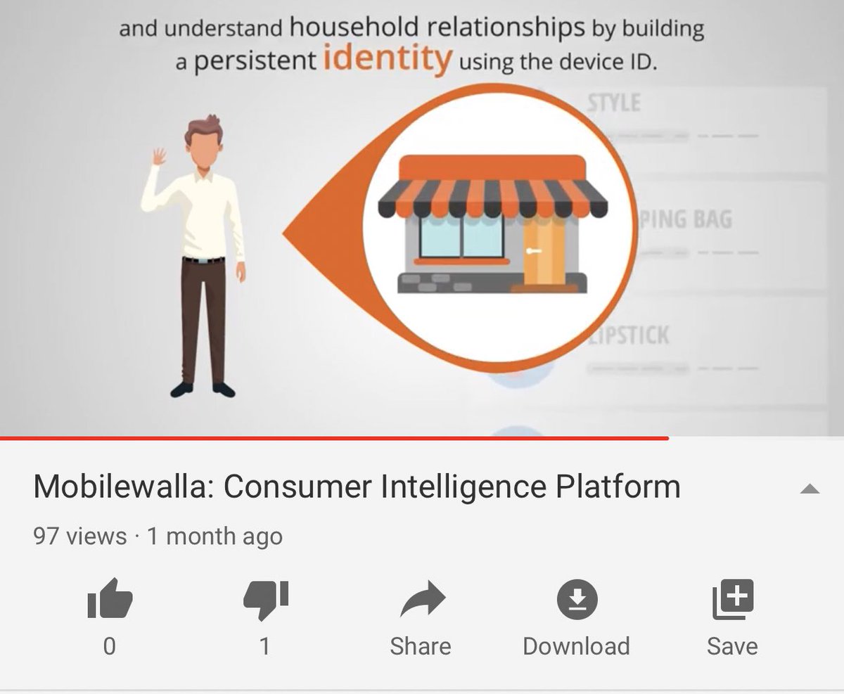 The company claims it collects 25 billion signals (pieces of data) daily from 1.6 billion devices. It also describes tracking online *and* offline behavior by using your device ID to build a “persistent” profile of you. Without your knowledge, of course.