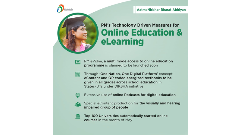 editor_CYBNM's tweet photo. @_DigitalIndia @NeGD_GoI @HRDMinistry @GoI_MeitY @rsprasad @PMOIndia @PIB_India https://t.co/ayV22i8AfC