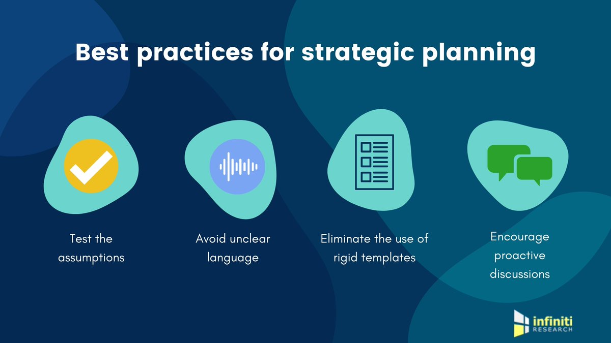 NumeraConsult's tweet photo. What are best practises for STRATEGIC PLANNING?
#NumeraConsult
#AboveTheNorm
#ImpactXwebinarSeries https://t.co/UnHvRCxImn