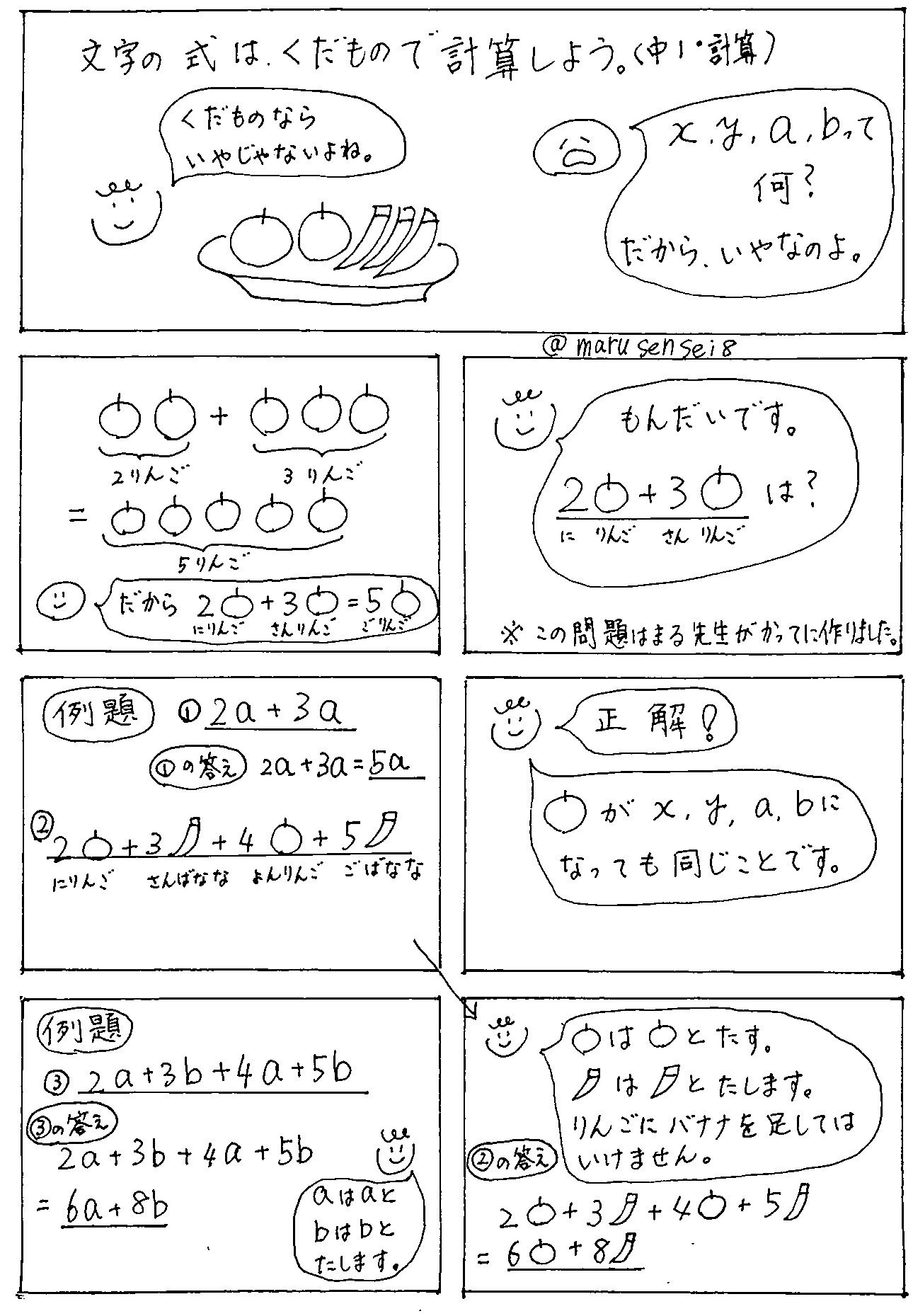 分配法則 Twitter Search Twitter