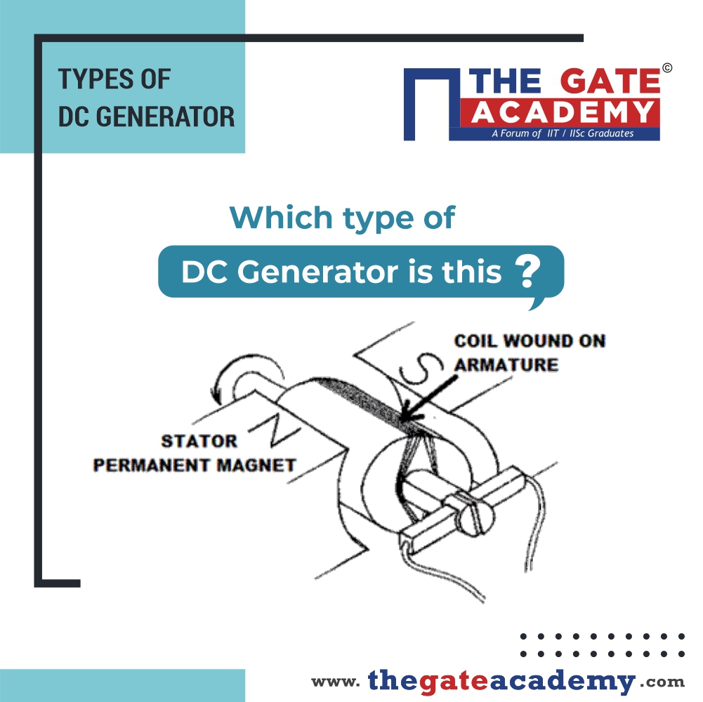 IMSGateAcademy's tweet image. #GATEQuestions
Prepare Smart with the Best Online GATE Coaching, thegateacademy.com

#GATE2021 #gatepreparation #electricalengineering #engineeringstudents #thegateacademy
