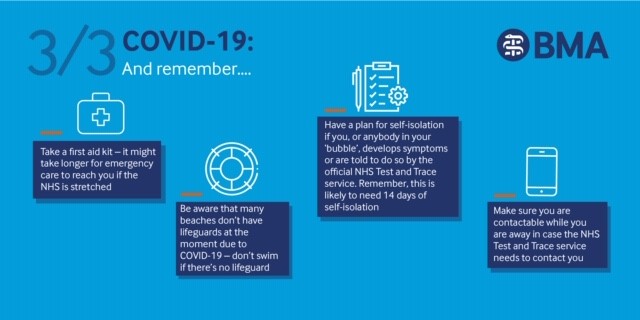 Be prepared; things are different this year. there may be fewer ambulances available, and challenges for people looking after you on the beach. Don't forget to plan for if you need to self-isolate and follow advice from local authorities Keep safe people 3/3
