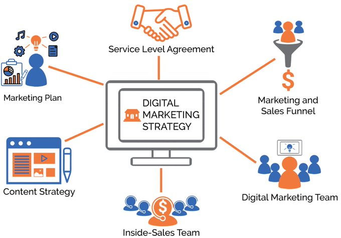 Ibdspromo1's tweet photo. We bring new leads,pay us based on commision.We promote business in facebook,insta,twitter #realestateaustin #homeimprovements #realestateinvestor #luxuryhomes #austinrelator
Your Sales Partner. 
24/7 Support
USA (315) 944-2854
UK 20 3286 1829
Can 6477949407
Aus (03) 9028 7379 https://t.co/yA3A6MPcq9