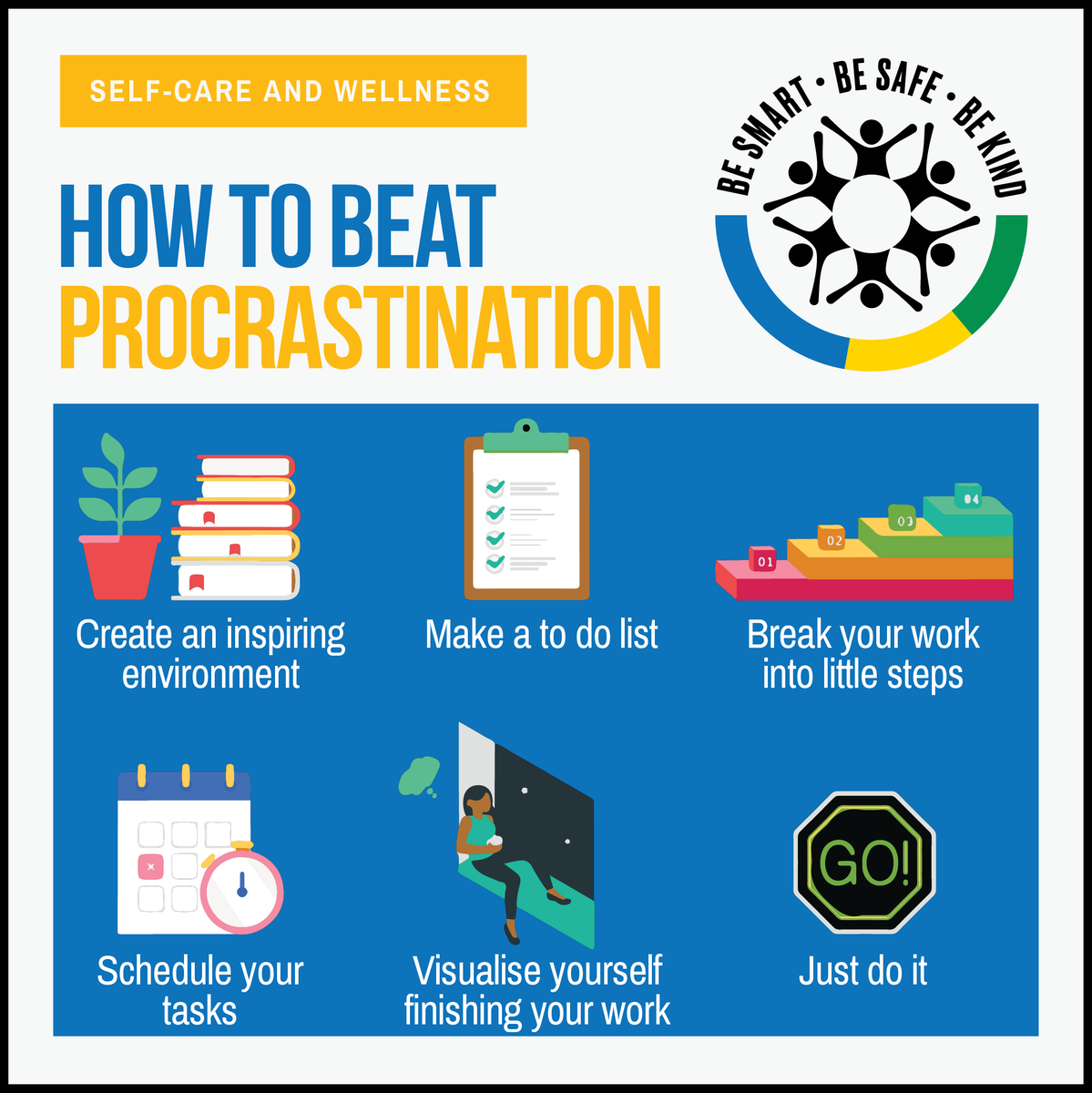 Churwanda's tweet photo. Don’t give in! Work hard and resist the temptation to procrastinate. If there’s something worth doing, it’s worth doing today. #Tuzatsinda #GumaMuRugo #RwanyaCovid19 @HabumuremyiP https://t.co/xe67kQuZno