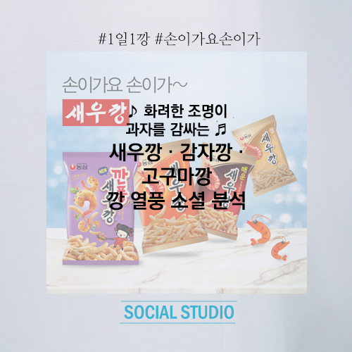 dmktginsight's tweet photo. ‘화려한 조명이 나를 감싸는’ 깡 열풍을 아시나요? 🤗
<놀면 뭐하니?>에서 정식으로 소개되며 열풍을 불러일으킨 깡은 비가 새우깡 모델로 발탁되게 만들었죠. 새우깡, 감자깡, 고구마깡 그리고 깡 열풍에 대한 심층분석, 소셜 스튜디오를 통해 보시죠! 😊
https://t.co/Fq0REFGfMg https://t.co/UaKnhAQwWo