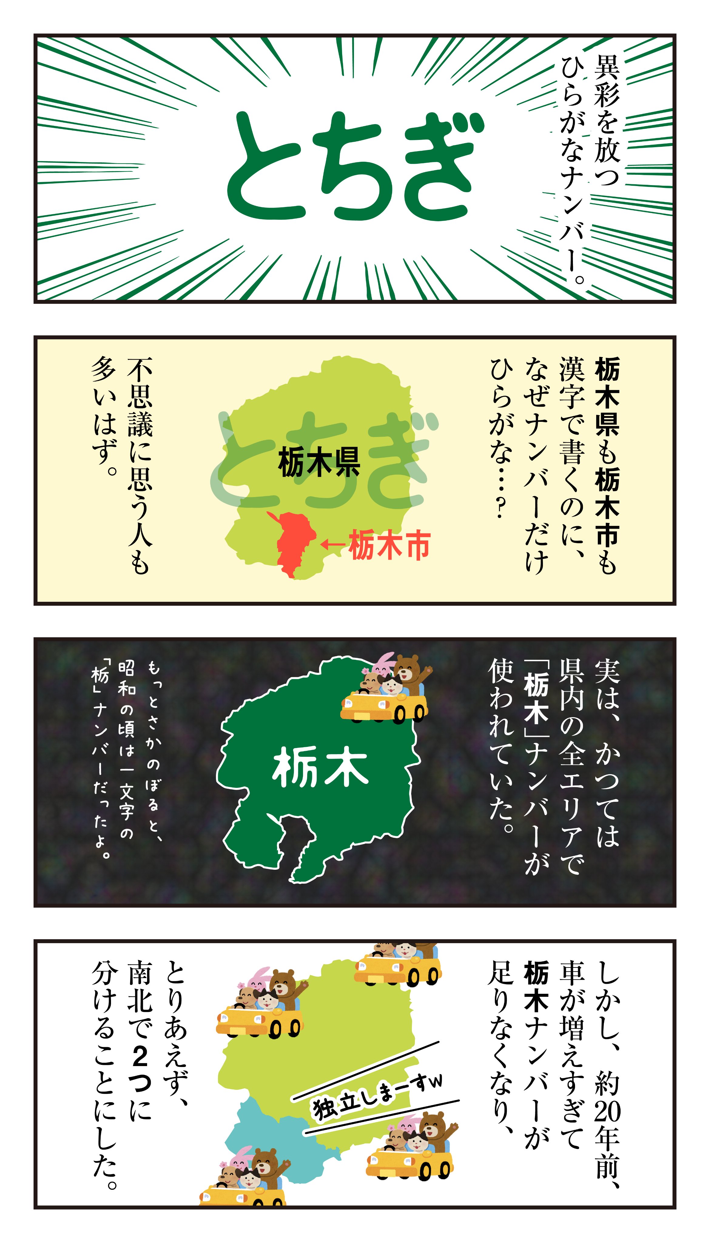 栃木県／栃木県版図柄入りナンバープレートについて