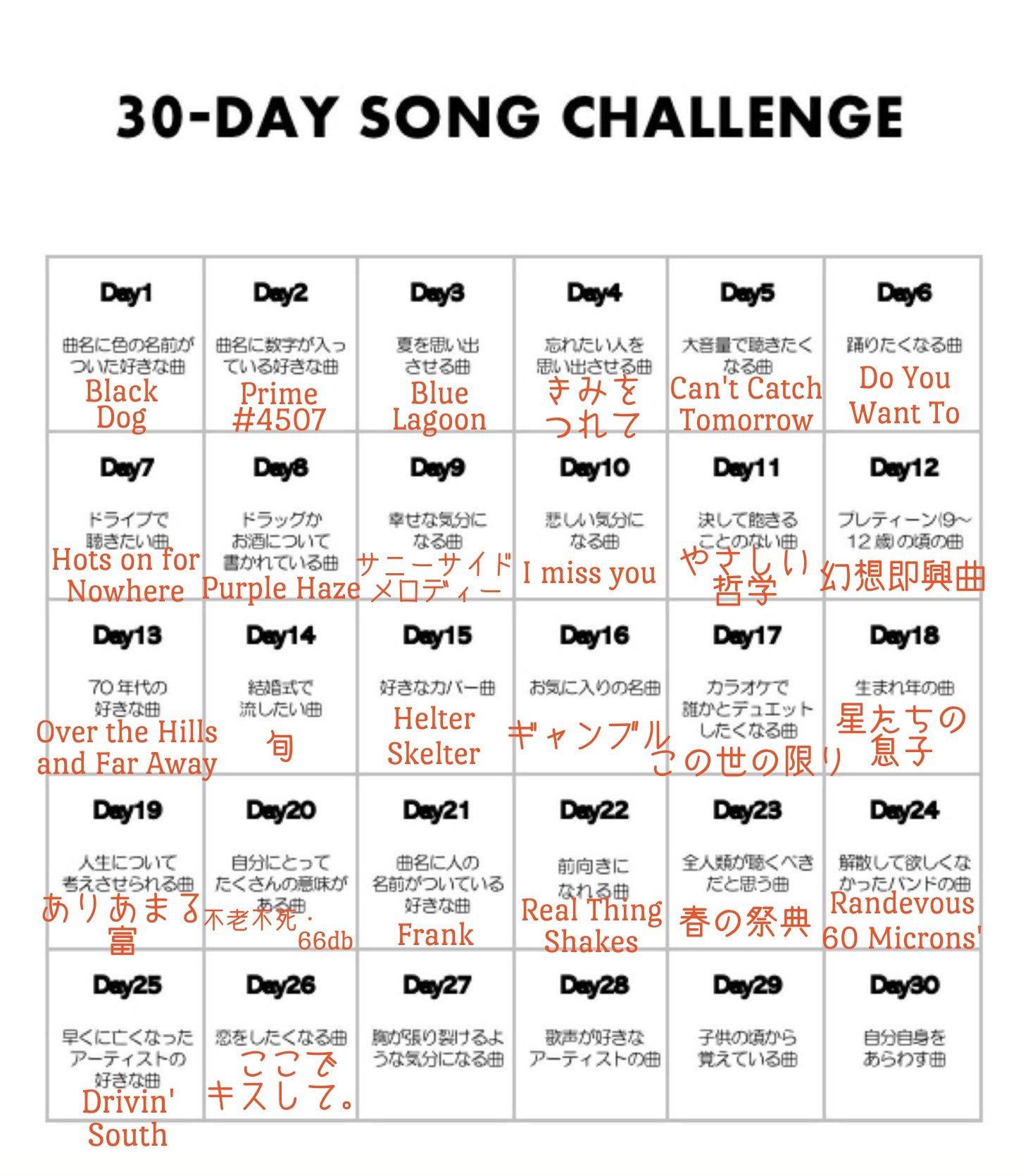 𝕒𝟙𝟝 という訳で 30dayssongchallenge 完走致しました 誤字を直したりツイートツリーをぶった斬って いるのに気付かなかったり等色々ありましたが 30日間夜の時間のtlにお邪魔致しました Spotifyプレイリストに出来る限りぶち込んでいますので もし