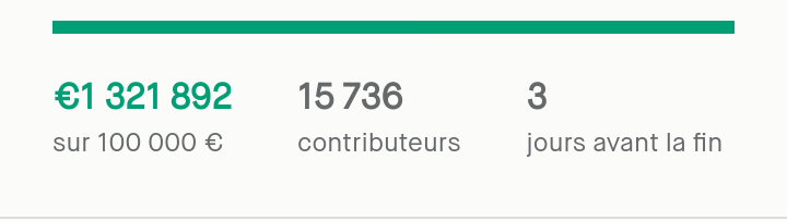 BlackTiger_666's tweet photo. Ouais, on va y arriver, ON VA Y ARRIVER! 😤 #WakfuS4 #Kickstarter #SecretEpisode https://t.co/BDFqiYuMeP