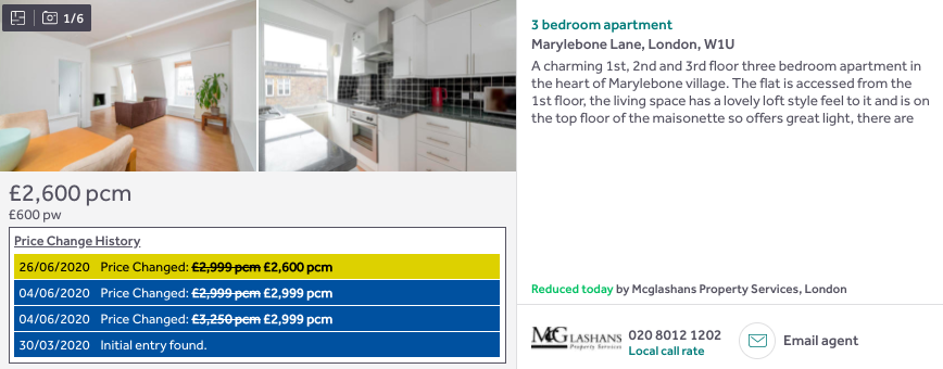 Marylebone, down 20%  https://www.rightmove.co.uk/property-to-rent/property-90833243.html