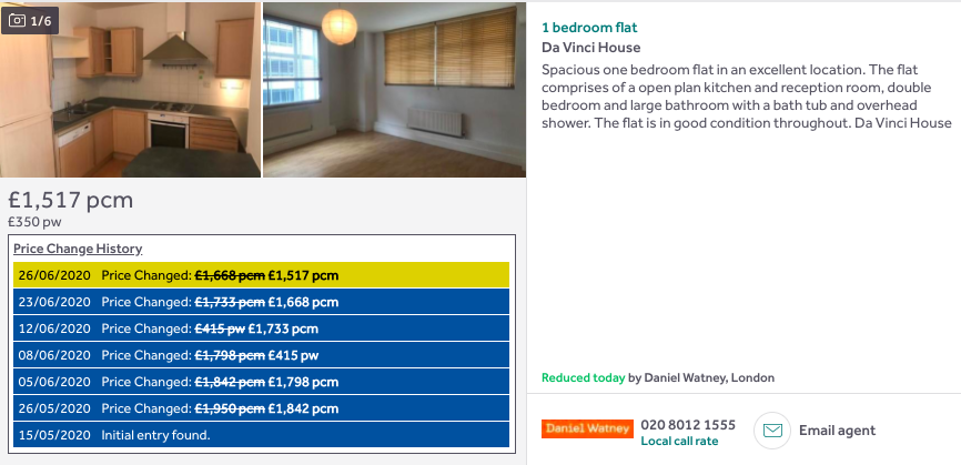 Farringdon, down 22%  https://www.rightmove.co.uk/property-to-rent/property-92297345.html