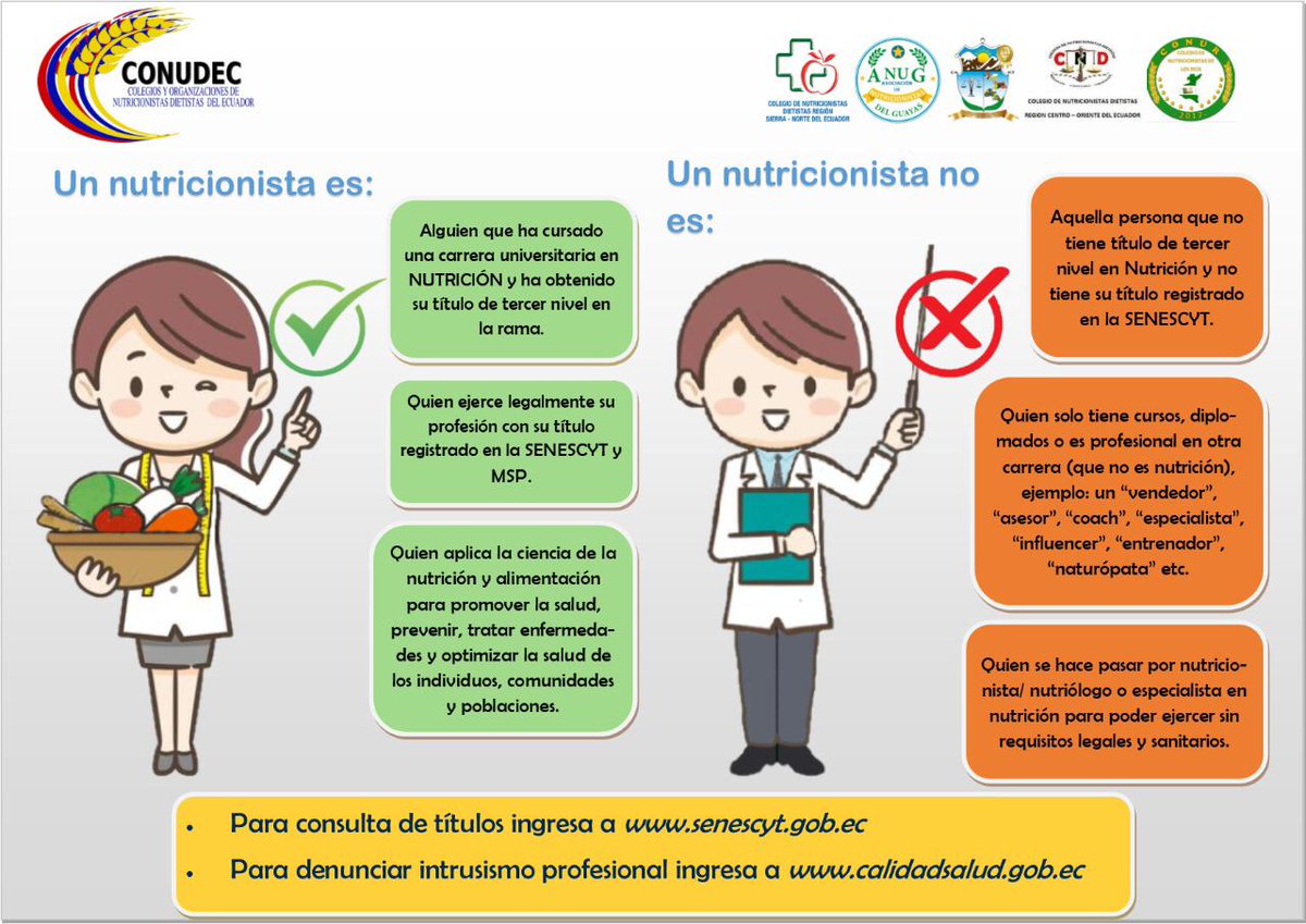 ConudimManabi's tweet photo. Los Colegios y Organizaciones de Nutricionistas del Ecuador #CONUDEC le decimos NO al intrusismo.
#CONUDIM #CONDERSIN #ANUG #CONUR #CONDIRCO
@Salud_Ec
@Lenin https://t.co/0r6FQJec0w
