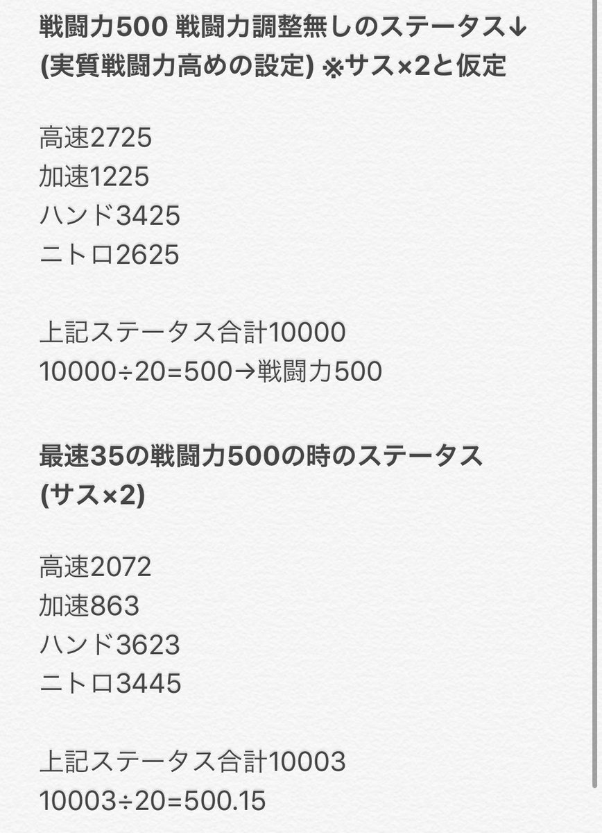 ケイタ ドリ 日常垢 私なりのドリスピrtbの感想です ツイートだと収まりきらないのでメモにて書かせて頂きました ᵕᴗᵕ これを見て共感して頂けた方は是非とも拡散して頂けると助かります 私の声も運営様に届いてくれる事を願っております