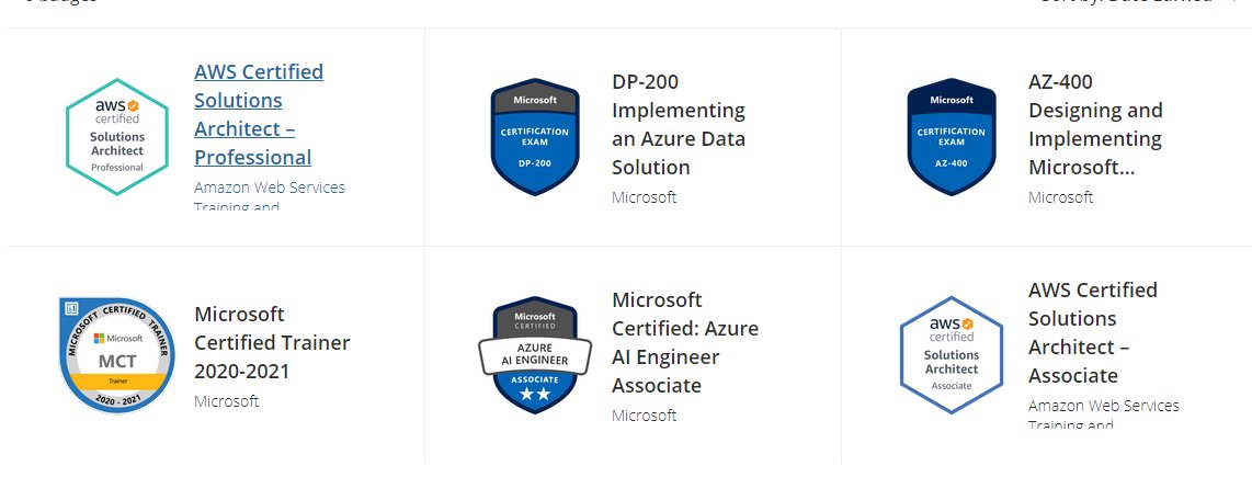 vishalnigamoff's tweet image. How does it look . @awscloud certified @googlecloud certifed and @Azure certified

#aws #CloudComputing #ArtificialIntelligence #MachineLearning #100DaysOfCode #100daysofcloud