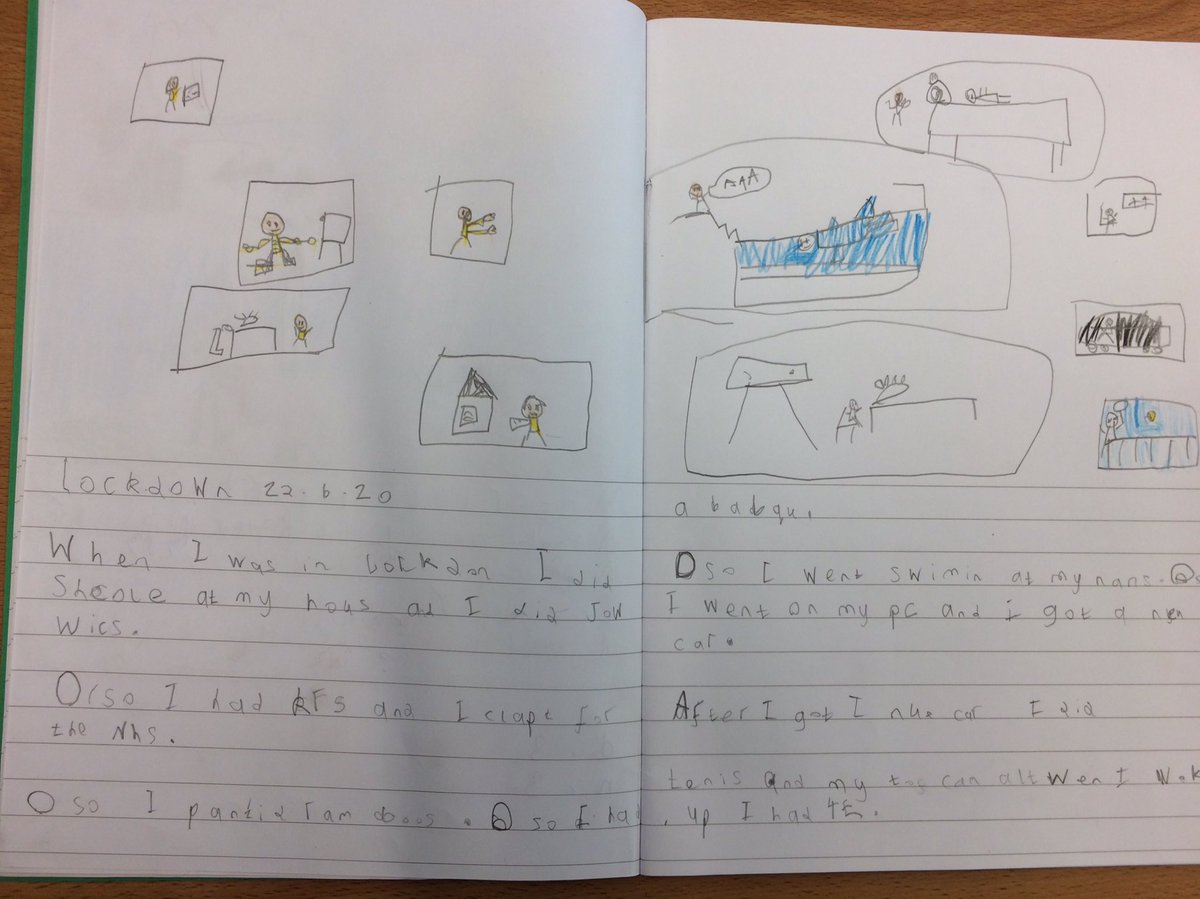 Elder Bubble have been talking about their memories of lockdown . <a href="/GreenwaysPri/">Greenways Primary</a>