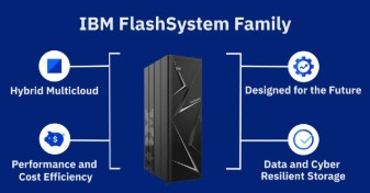 ⭕The new @IBMStorage FlashSystem family is a really compelling offering in the hybrid multi-cloud environment and it's surprisingly cost effective too! ibm.biz/BdqbDz #Cloud #storage #SMEs #CEO #MSP