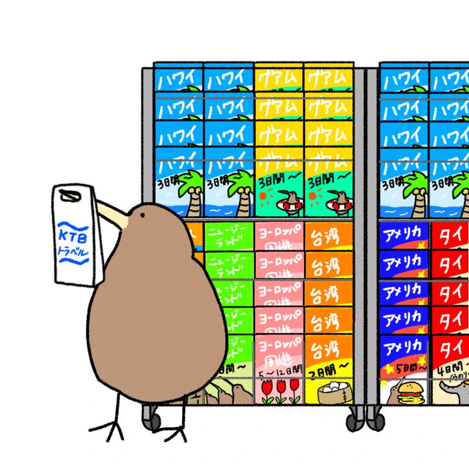 旅行パンフが好きなキーウィ 