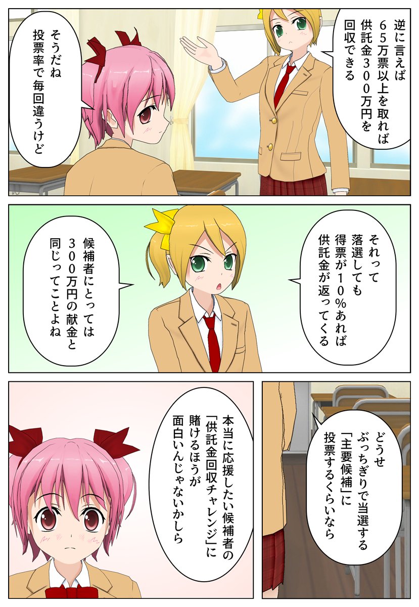 供託金 供託金