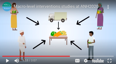 digitalgreenorg's tweet photo. Excellent work @CoopG93 @Bhavani1Shankar & team! 🙂 #MINIproject #ProjectLoop @SadekSadman @namitasingh_b
#nutrition #foodsecurity #NutritionSensitiveMarket #ANH2020
@gatesfoundation @USAID_Digital @LSHTM @SOAS @ILRI @IDEOorg @CIIDnews @Loop4farmers https://t.co/N2vWKvxQ37