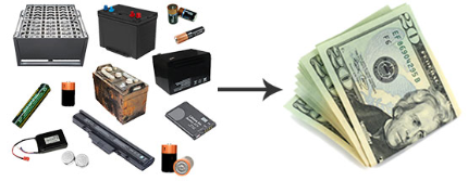 SUPER EASY WAY TO MAKE SOME CASH!!! Recondition Old Batteries &amp; Resell Them For Big Profits: bit.ly/3dCxnml

#makemoney #MoneySavvy #money
